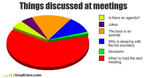 Meeting Funny